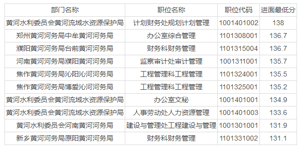 管家婆一票一码100正确河南|全面释义解释落实