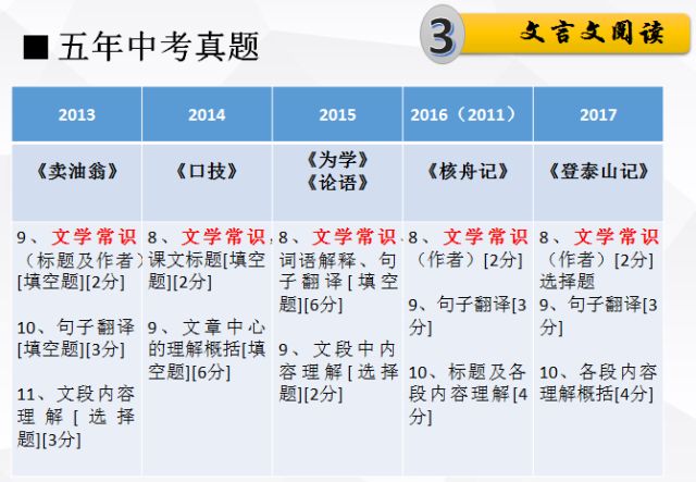 澳门和香港4949彩论坛高手|词语释义解释落实