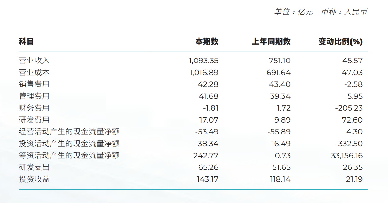 2025新澳门和香港全年资料开好彩|精选解析解释落实